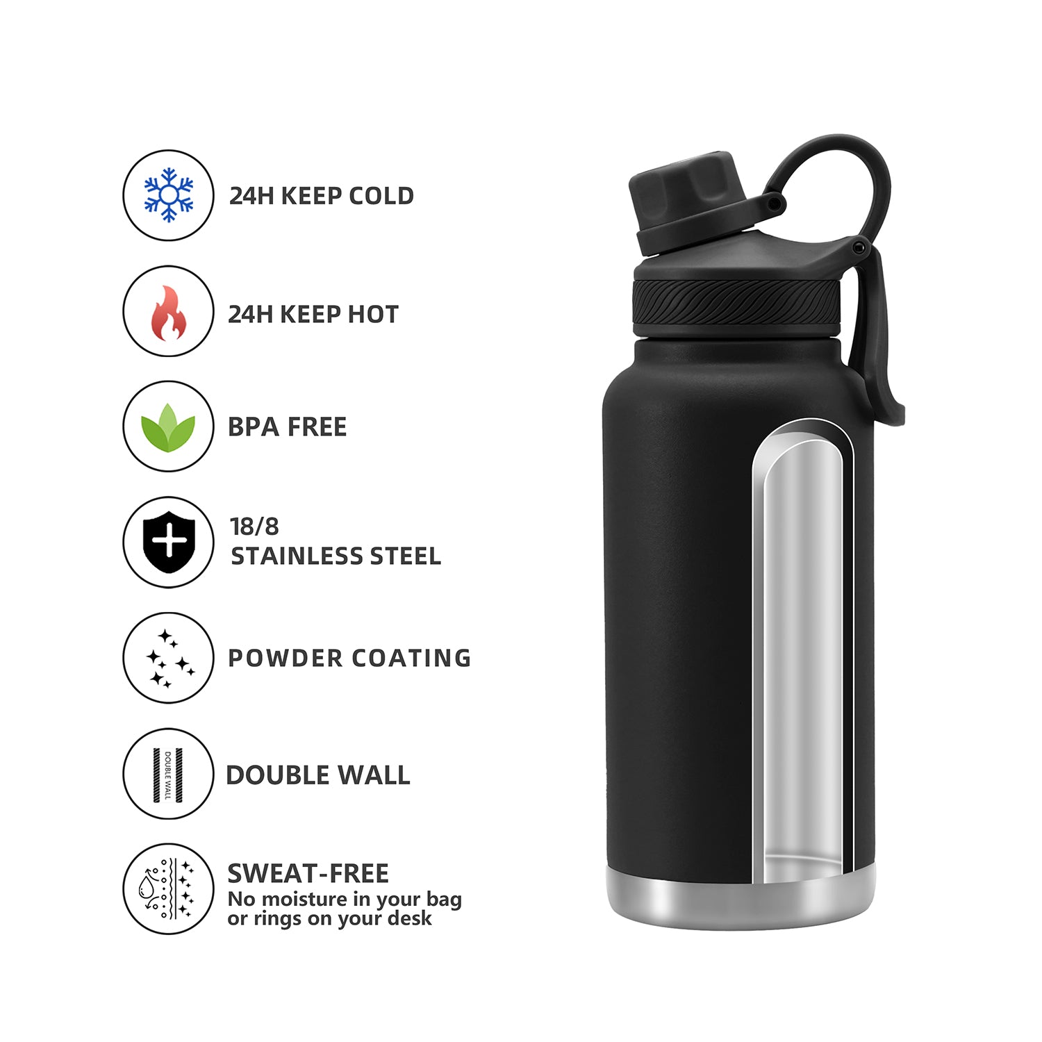 iRARE navy cream black stainless steel water bottle features diagram showing hot-cold insulation 24 32 oz