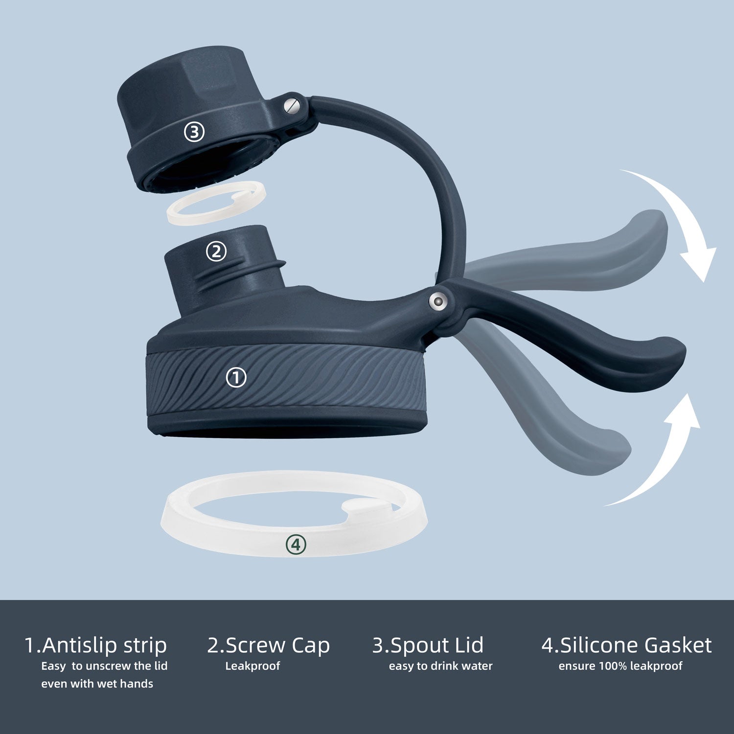 Diagram of iRARE screw cap with anti-slip grip and leakproof seal navy cream black 24 32 oz 