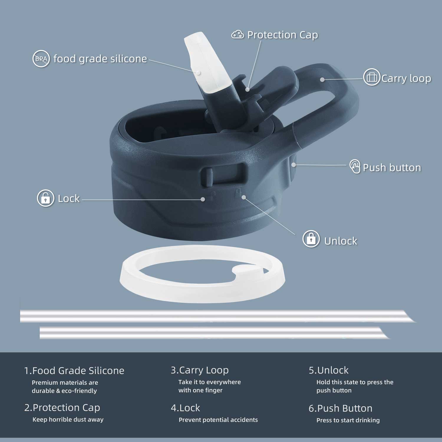 Diagram of iRARE straw lid showing food-grade silicone and lock features navy cream black 24 32oz